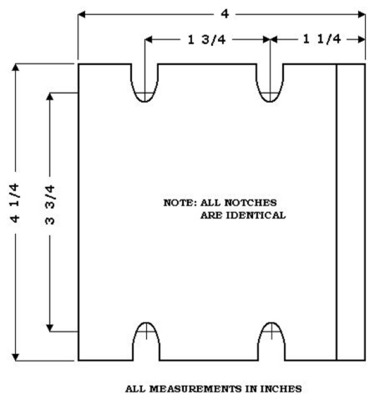 smc controller dimensions